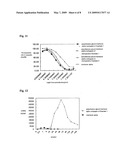 POLYETHYLENE GLYCOL-INTERFERON ALPHA CONJUGATE diagram and image