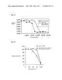 POLYETHYLENE GLYCOL-INTERFERON ALPHA CONJUGATE diagram and image