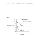 POLYETHYLENE GLYCOL-INTERFERON ALPHA CONJUGATE diagram and image