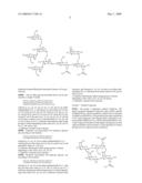 Cancer Specific Glycans and Use Thereof diagram and image