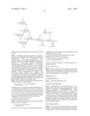 Cancer Specific Glycans and Use Thereof diagram and image