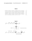 Novel Compounds and Methods for Their Production diagram and image