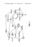 KALLIKREIN-INHIBITOR THERAPIES diagram and image