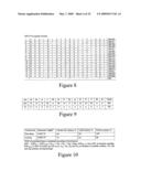 HIV VACCINE COMPOSITION diagram and image