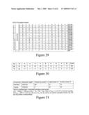 HIV VACCINE COMPOSITION diagram and image