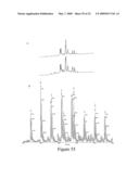 HIV VACCINE COMPOSITION diagram and image