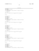 HIV VACCINE COMPOSITION diagram and image