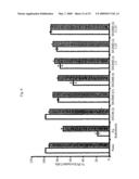 RECOMBINANT FUSOBACTERIUM NECROPHORUM LEUKOTOXIN VACCINE AND PREPARATION THEREOF diagram and image