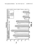 Composition and Method For Enhancing Immune Response diagram and image