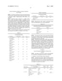 Compositions Comprising an Active Agent diagram and image