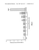 Extract Of Fraxinus Excelsior Seeds And Therapeutic Applications Therefor diagram and image