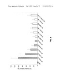 Extract Of Fraxinus Excelsior Seeds And Therapeutic Applications Therefor diagram and image