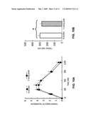 Extract Of Fraxinus Excelsior Seeds And Therapeutic Applications Therefor diagram and image