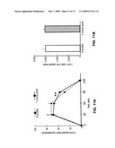 Extract Of Fraxinus Excelsior Seeds And Therapeutic Applications Therefor diagram and image