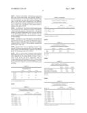 Composition and use of phyto-percolate for treatment of disease diagram and image