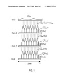 METHOD FOR ADJUSTING A WATER TEMPERATURE AND A PASTEURIZATION TUNNEL diagram and image