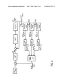 METHOD FOR ADJUSTING A WATER TEMPERATURE AND A PASTEURIZATION TUNNEL diagram and image