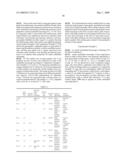 Acidic Oil Droplet-in-Water Type Emulsion and Application Thereof to Foods diagram and image