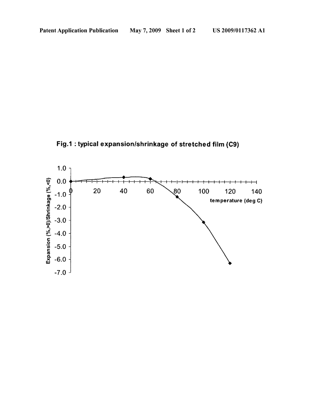 Bi-axially stretched breathable film, process for making the same and use thereof - diagram, schematic, and image 02