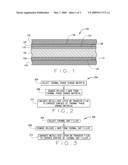 THERMAL INTERFACE MATERIAL WITH THIN TRANSFER FILM OR METALLIZATION diagram and image