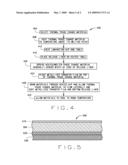 THERMAL INTERFACE MATERIAL WITH THIN TRANSFER FILM OR METALLIZATION diagram and image