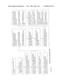 METHOD OF ENHANCING THE LEARNING OF INNOVATION diagram and image
