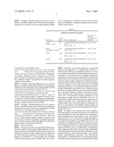 METHODS OF DETECTING TPMT MUTATIONS diagram and image