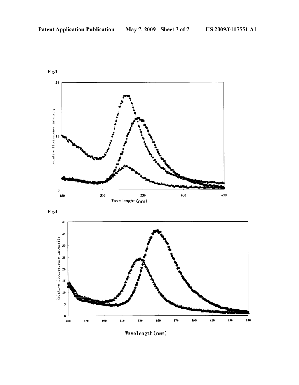 METHOD FOR SIMULTANEOUS ANALYSIS OF MULTIPLE BIOLOGICAL REACTIONS OR CHANGES IN IN VIVO CONDITIONS - diagram, schematic, and image 04