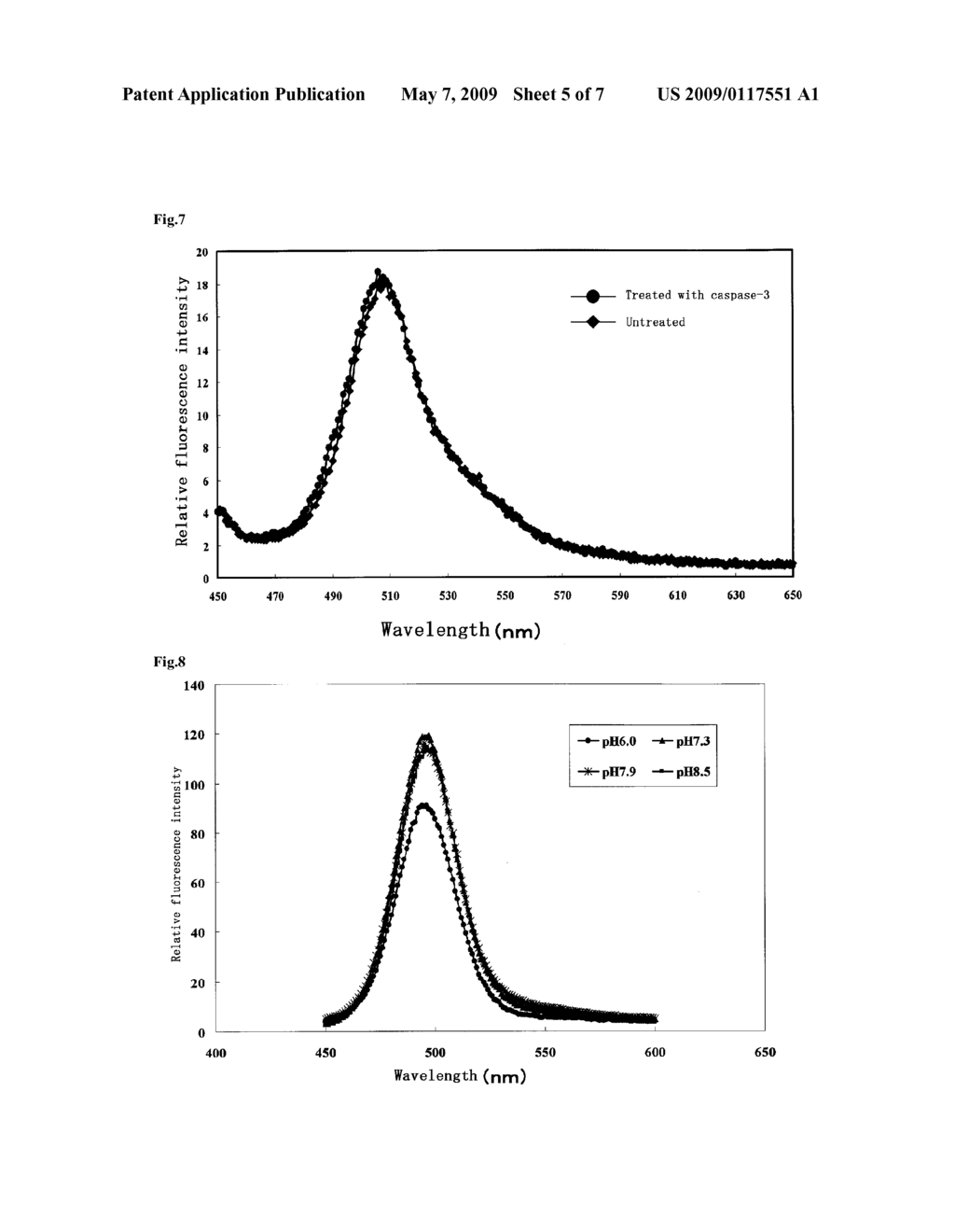 METHOD FOR SIMULTANEOUS ANALYSIS OF MULTIPLE BIOLOGICAL REACTIONS OR CHANGES IN IN VIVO CONDITIONS - diagram, schematic, and image 06