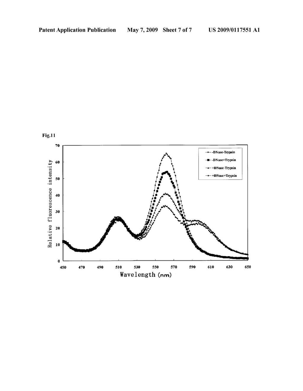 METHOD FOR SIMULTANEOUS ANALYSIS OF MULTIPLE BIOLOGICAL REACTIONS OR CHANGES IN IN VIVO CONDITIONS - diagram, schematic, and image 08