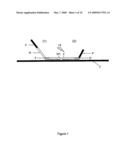 Method for Detection and Quantification of Target Nucleic Acids in a Sample diagram and image