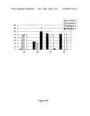 Method for Detection and Quantification of Target Nucleic Acids in a Sample diagram and image