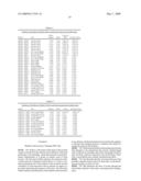 Association of Single Nucleotide Polymorphisms in the CBFA2T1 and DECR1 Genes with Performance and Carcass Merit of Beef Cattle diagram and image