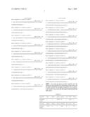 Method of Forming Self Assembly Substance on Microsphere and Method of Detecting Target Analyte diagram and image