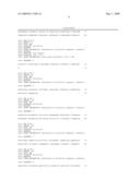 Method of Forming Self Assembly Substance on Microsphere and Method of Detecting Target Analyte diagram and image