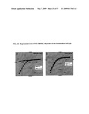 Identification of TRPML3 (MCOLN3) as a Salty Taste Receptor and Use in Assays for Identifying Taste (Salty) Modulators and/or Therapeutics that Modulate Sodium Transport, Absorption or Excretion and/or Aldosterone and/or Vasopressin Production or Release diagram and image