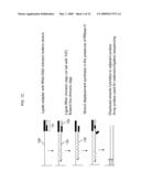 Locus specific amplification using array probes diagram and image