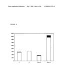 METHODS FOR ANALYZING NUCLEIC ACID diagram and image