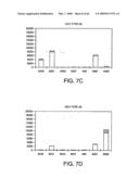 METHODS FOR ANALYZING NUCLEIC ACID diagram and image