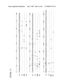 METHODS FOR ANALYZING NUCLEIC ACID diagram and image