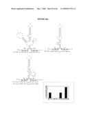 METHODS FOR ANALYZING NUCLEIC ACID diagram and image