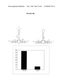 METHODS FOR ANALYZING NUCLEIC ACID diagram and image