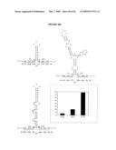 METHODS FOR ANALYZING NUCLEIC ACID diagram and image