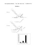 METHODS FOR ANALYZING NUCLEIC ACID diagram and image