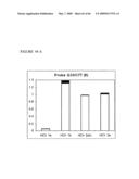 METHODS FOR ANALYZING NUCLEIC ACID diagram and image