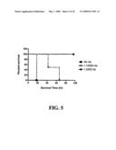 High-Affinity Monoclonal Antibodies for Botulinum Toxin Type A diagram and image