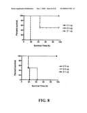 High-Affinity Monoclonal Antibodies for Botulinum Toxin Type A diagram and image