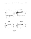 High-Affinity Monoclonal Antibodies for Botulinum Toxin Type A diagram and image