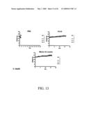 High-Affinity Monoclonal Antibodies for Botulinum Toxin Type A diagram and image