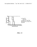 High-Affinity Monoclonal Antibodies for Botulinum Toxin Type A diagram and image